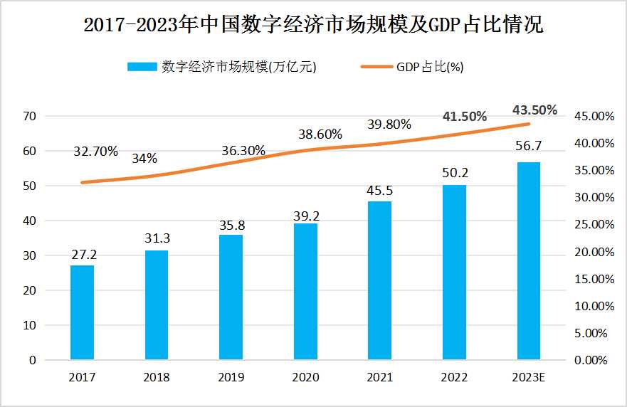 2024新澳今晚資料,探索未來，聚焦新澳今晚資料與未來趨勢分析（2024年展望）