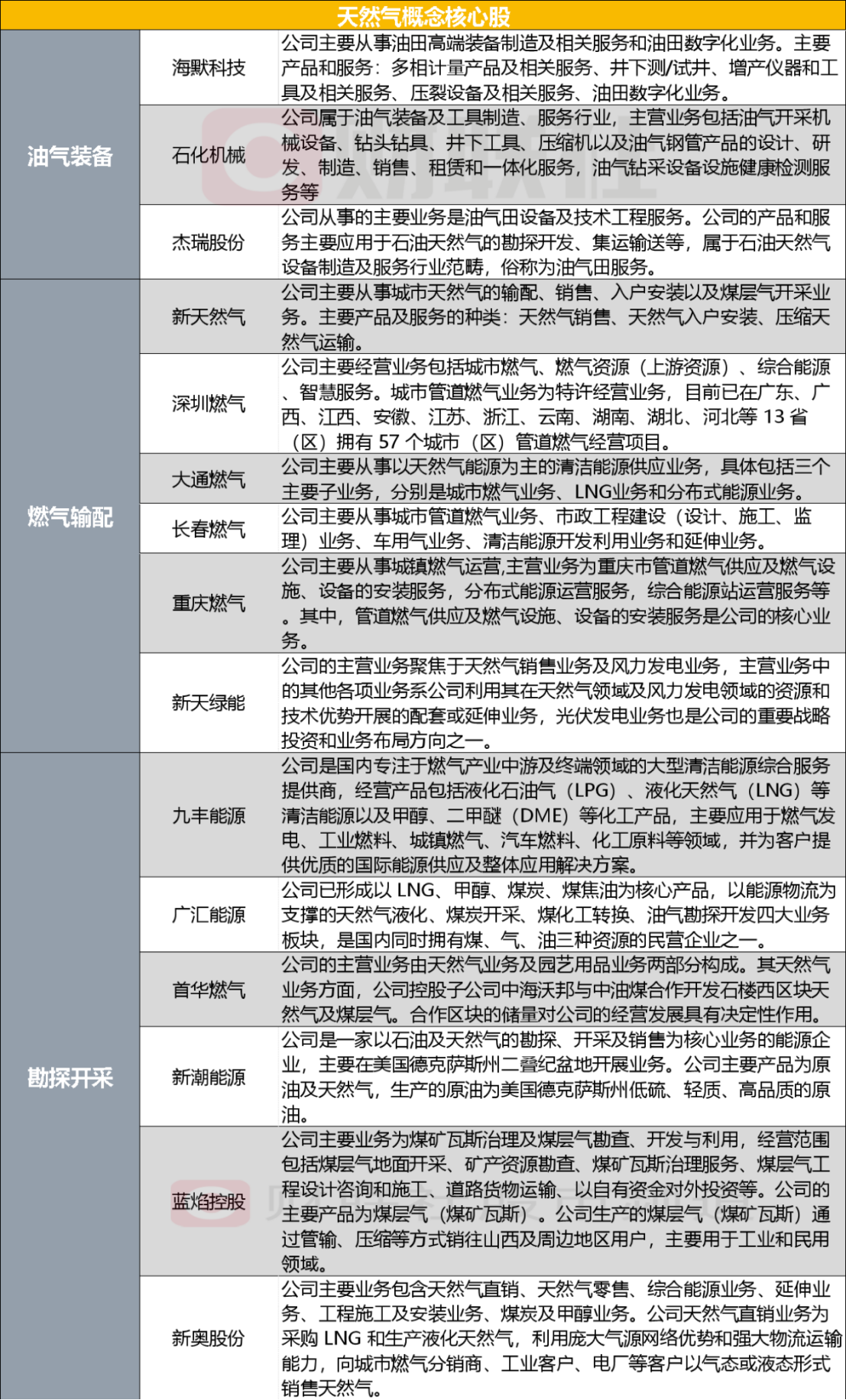 2004新奧精準資料免費提供,免費提供的精準資料，探索2004年新奧的奧秘