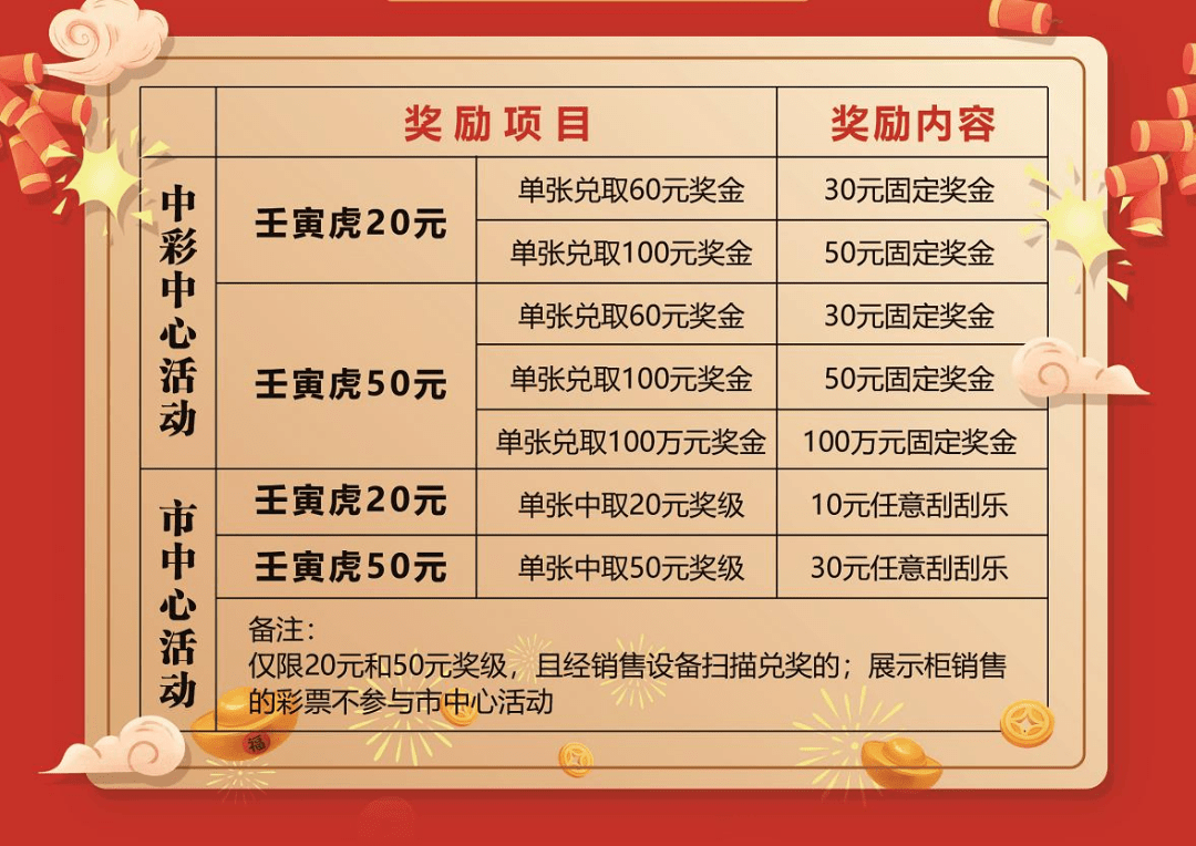 澳門今晚必定開一肖,澳門今晚必定開一肖，探索生肖彩票的魅力與玄機