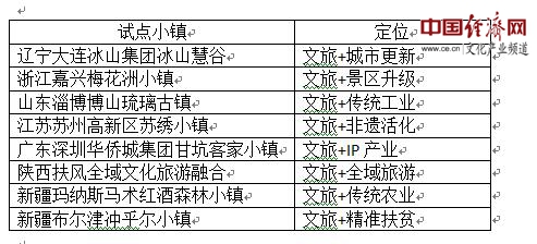 澳門今晚特馬開什么號,澳門今晚特馬號碼預(yù)測，探索隨機(jī)性與理性的邊界