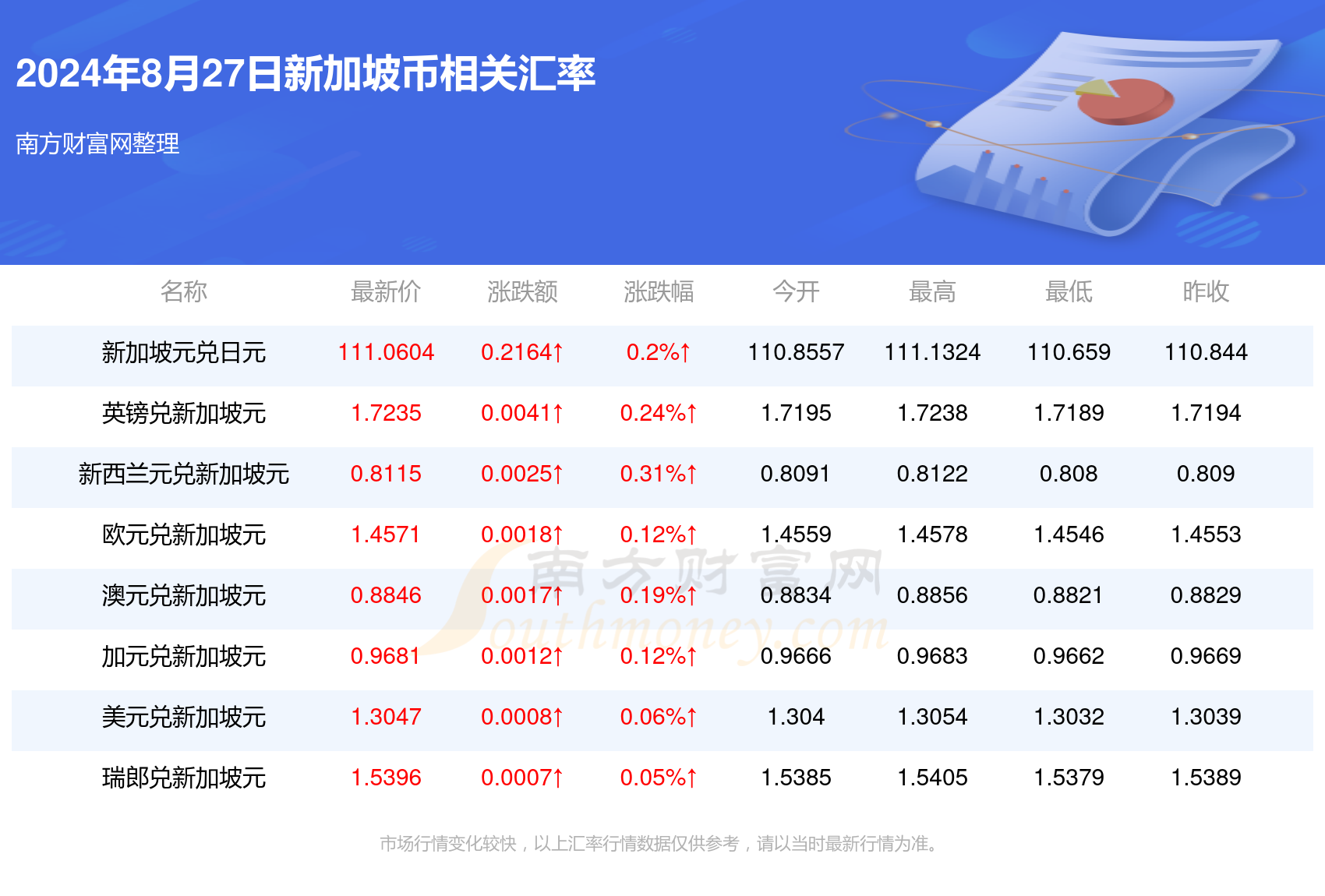 新澳2024資料大全免費,新澳2024資料大全免費，探索與預(yù)測的未來趨勢