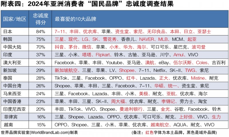 2024正版資料大全好彩網(wǎng),探索正版資料的世界，2024年好彩網(wǎng)與正版資料大全的獨(dú)特價(jià)值