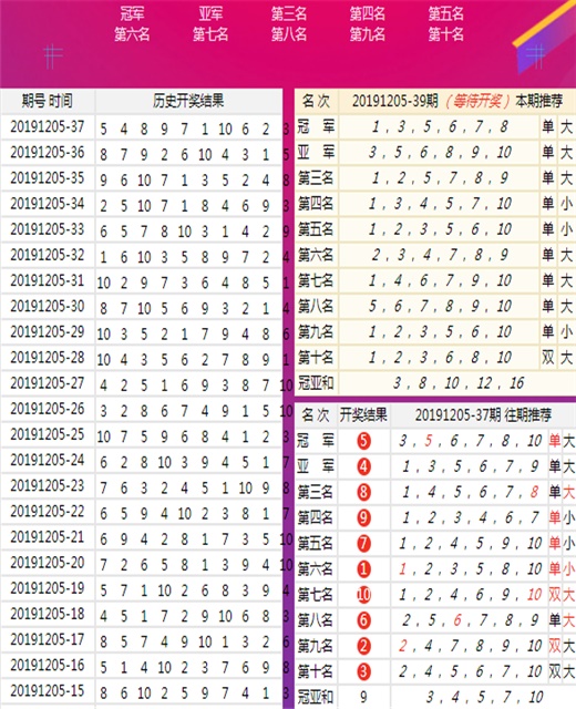 新澳精準(zhǔn)資料期期中三碼,新澳精準(zhǔn)資料期期中三碼，探索與解析