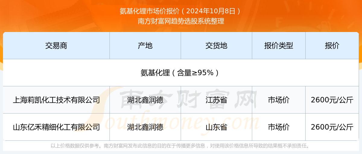 2024年新澳門開獎結(jié)果查詢,揭秘2024年新澳門開獎結(jié)果查詢——全方位解讀與體驗