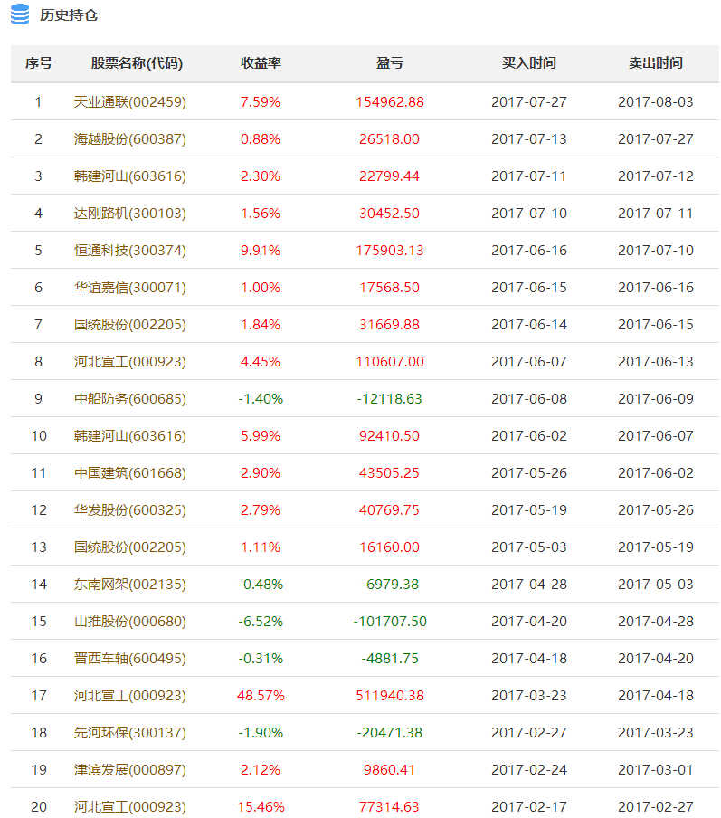 新澳天天開獎資料大全103期,新澳天天開獎資料大全第103期，警惕背后的犯罪風險