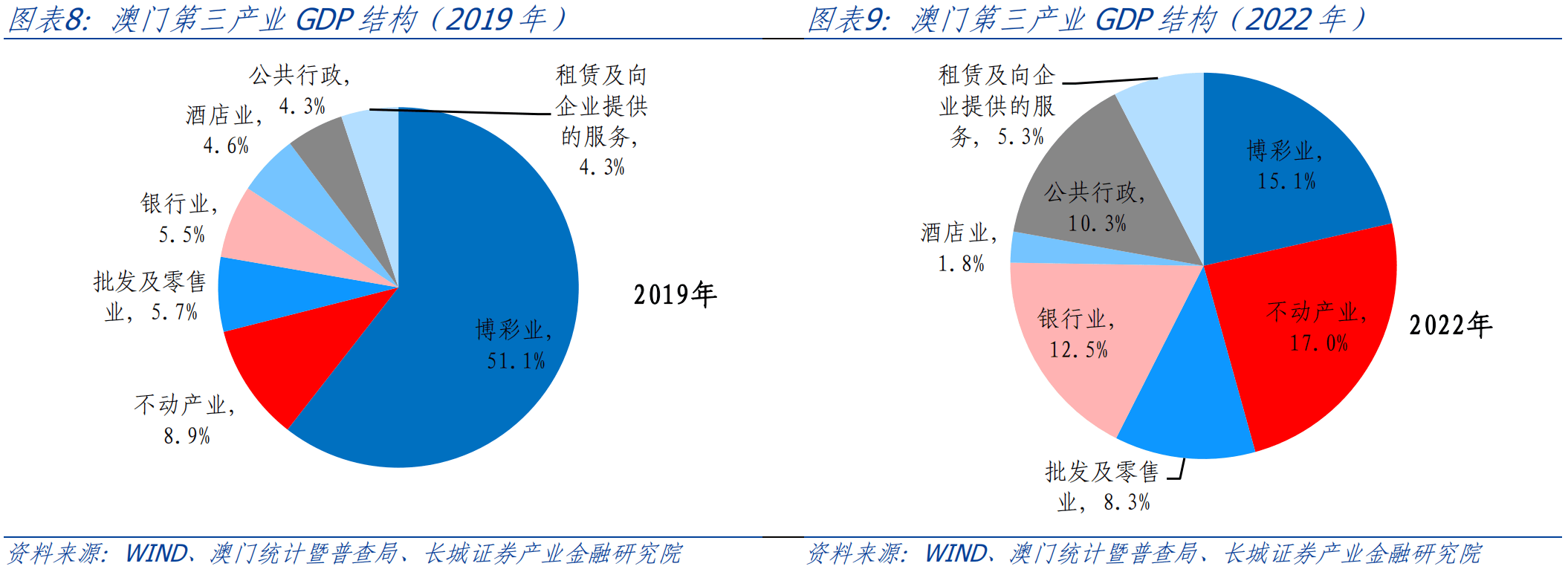 特準碼資料大全澳門,特準碼資料大全澳門，探索與解析