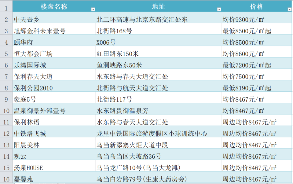 澳門一碼一碼100準(zhǔn)確掛牌,澳門一碼一碼精準(zhǔn)掛牌，探索真實準(zhǔn)確的預(yù)測之道