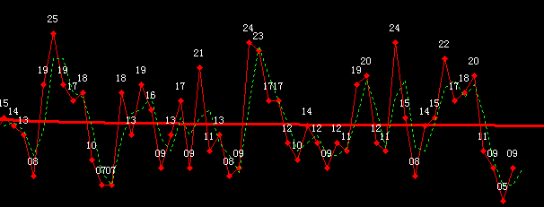 2024澳門六今晚開(kāi)獎(jiǎng)結(jié)果,澳門今晚彩票開(kāi)獎(jiǎng)結(jié)果預(yù)測(cè)與解析（2024年XX月XX日）