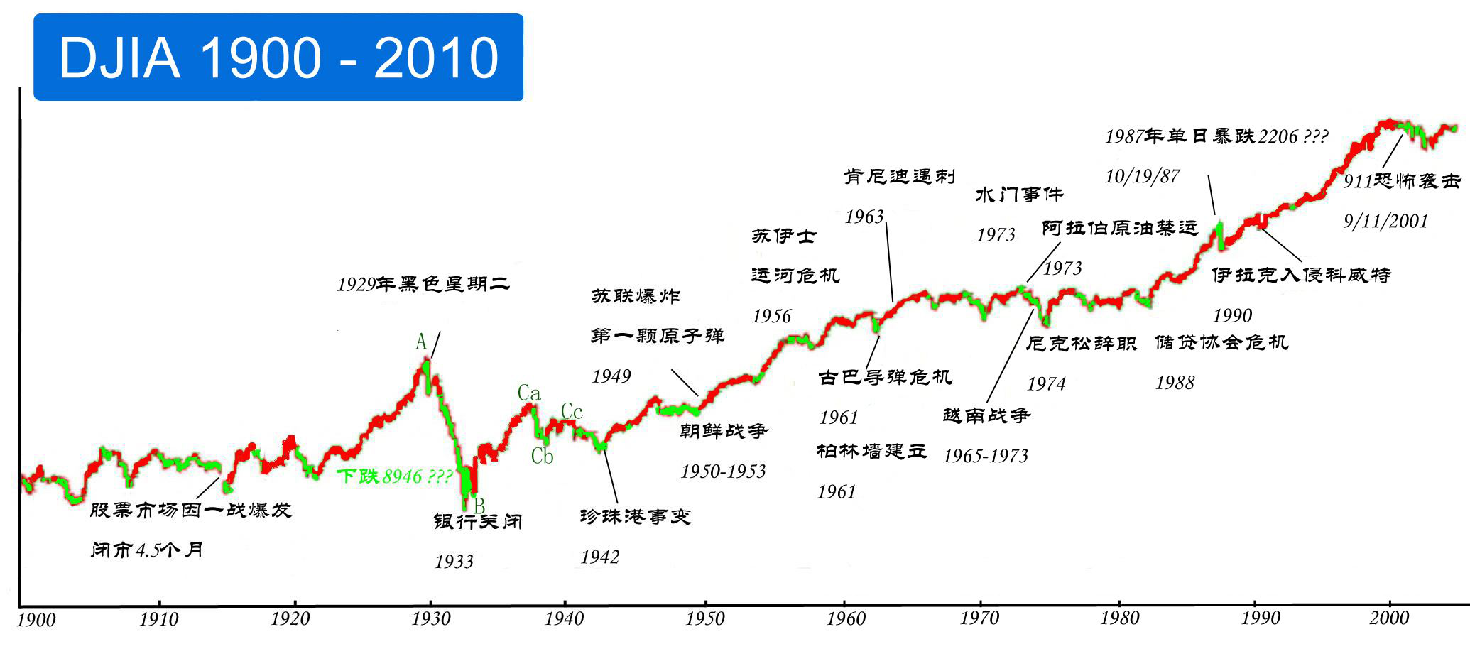 新澳門彩出特生肖走勢(shì),新澳門彩出特生肖走勢(shì)深度解析