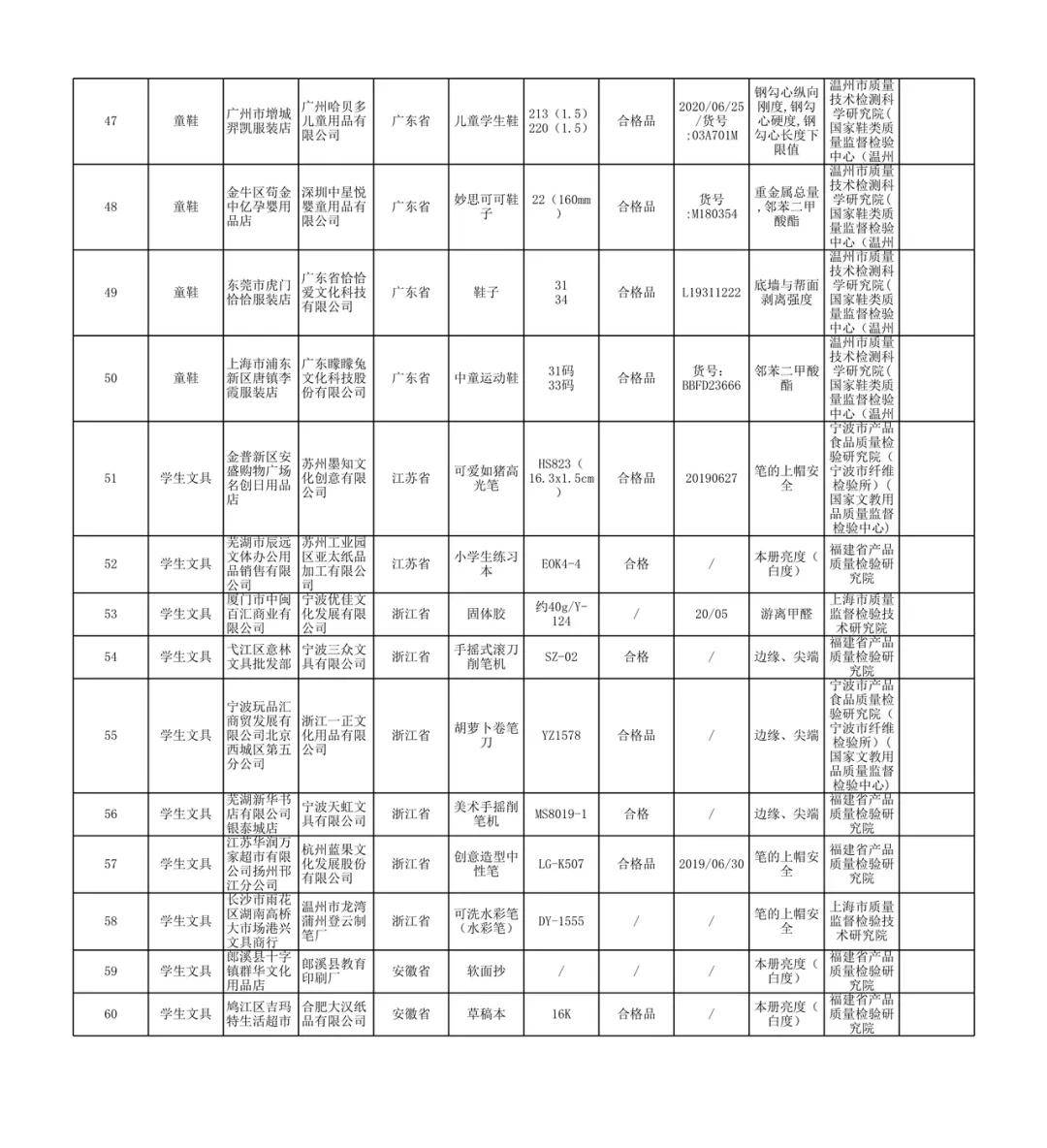 素車白馬