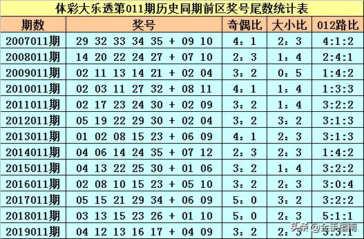 澳門碼今晚開什么特號9月5號,澳門碼今晚開什么特號，理性看待彩票，警惕違法犯罪風險