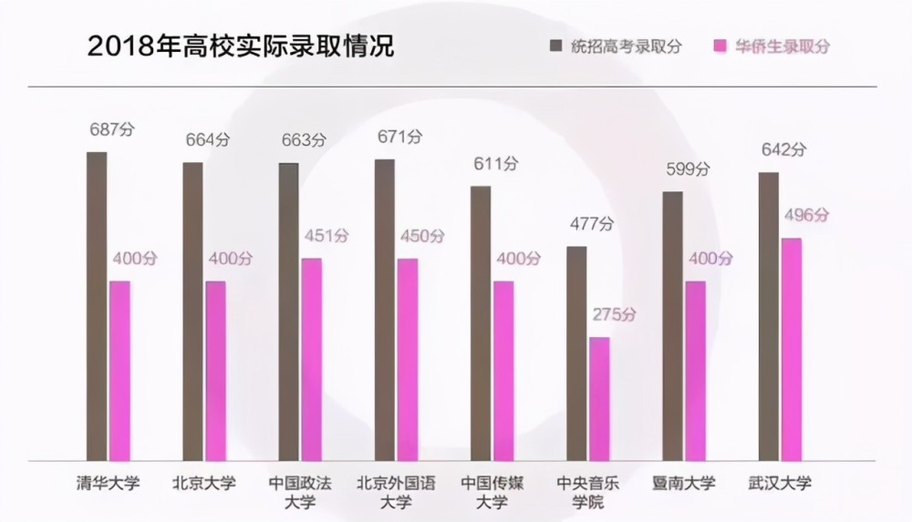 香港內(nèi)部最精準(zhǔn)免費資料,香港內(nèi)部最精準(zhǔn)免費資料，探索與解析