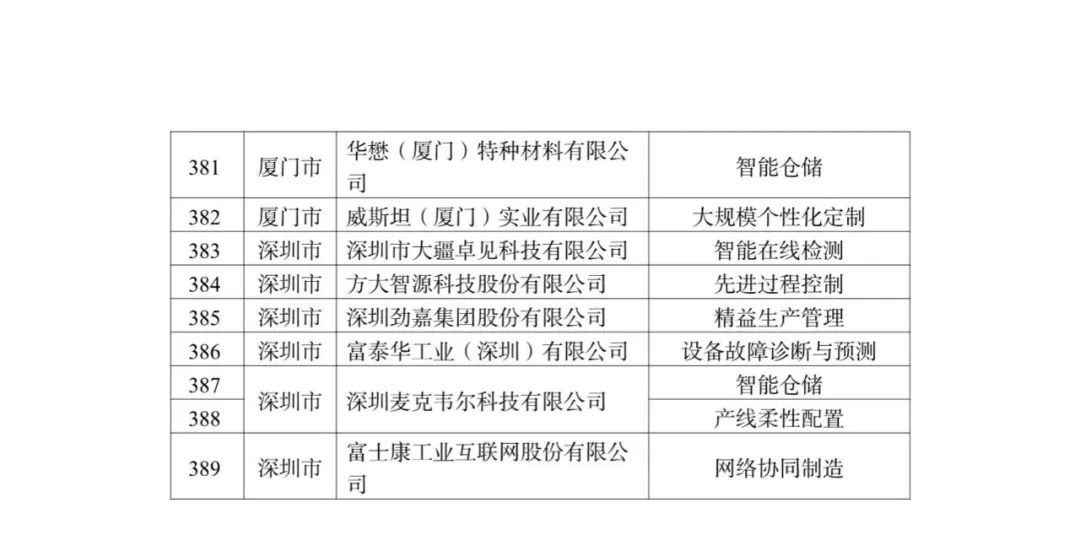 新門內(nèi)部資料精準(zhǔn)大全更新章節(jié)列表,新門內(nèi)部資料精準(zhǔn)大全，更新章節(jié)列表與深度解析