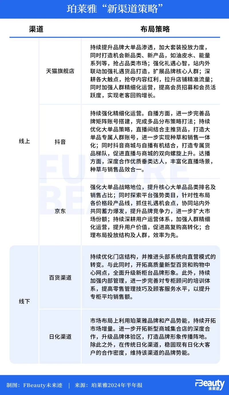 新澳歷史開獎(jiǎng)結(jié)果記錄大全最新,新澳歷史開獎(jiǎng)結(jié)果記錄大全最新，深度解析與全面回顧