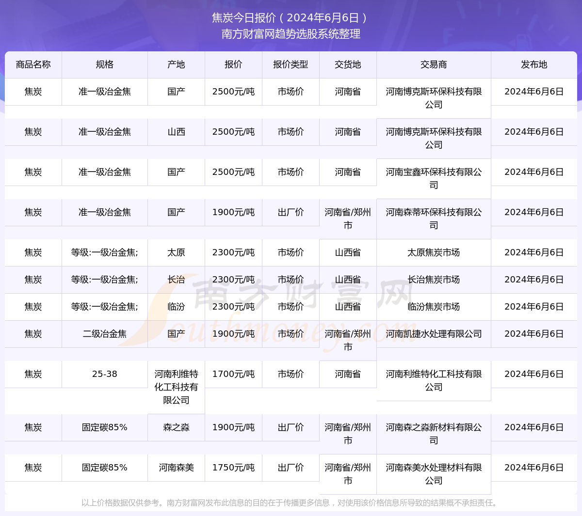 2024年今晚開(kāi)獎(jiǎng)結(jié)果查詢,揭秘2024年今晚開(kāi)獎(jiǎng)結(jié)果查詢，彩票背后的秘密世界