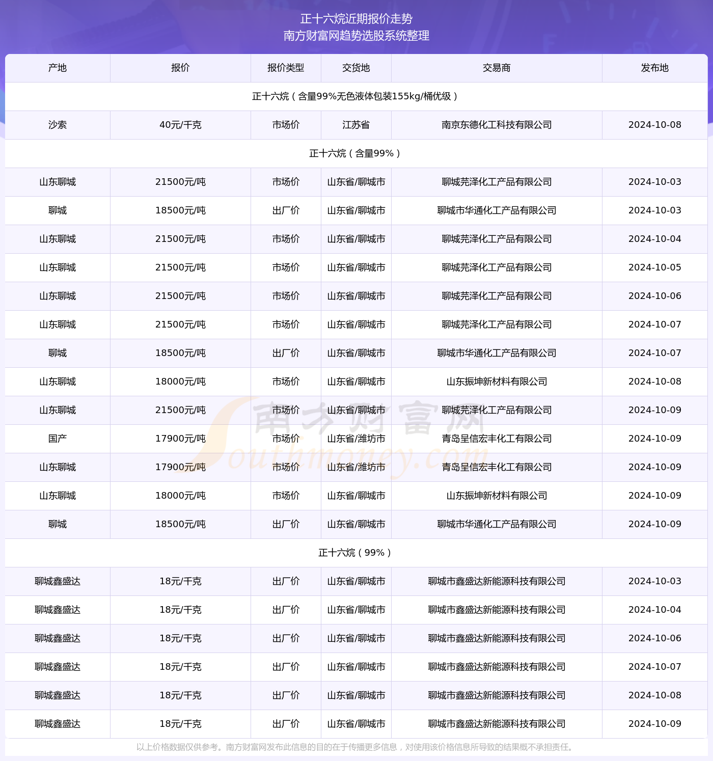 澳門六開獎(jiǎng)結(jié)果2024開獎(jiǎng)記錄查詢,澳門六開獎(jiǎng)結(jié)果及2024年開獎(jiǎng)記錄查詢，探索彩票背后的故事