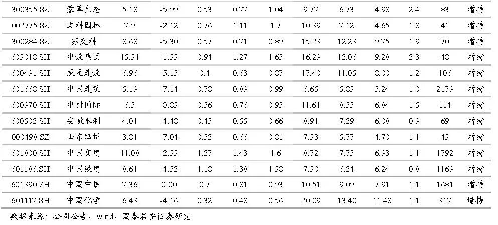 東成西就資料4肖八碼,東成西就資料解析，肖八碼的獨特視角