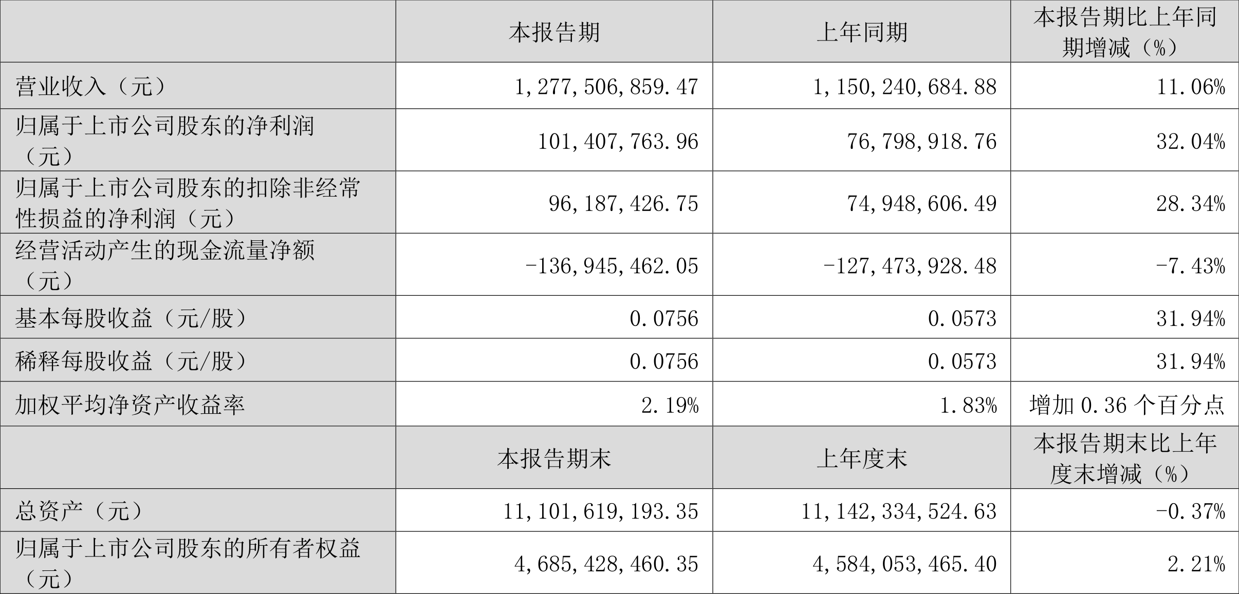 澳門六和彩資料查詢2024年免費查詢01-32期,澳門六和彩資料查詢，免費獲取2024年資料，洞悉01-32期動態(tài)