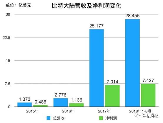 2024香港港六開獎(jiǎng)記錄,揭秘香港港六開獎(jiǎng)記錄，歷史、數(shù)據(jù)與未來展望（2024年及以后）