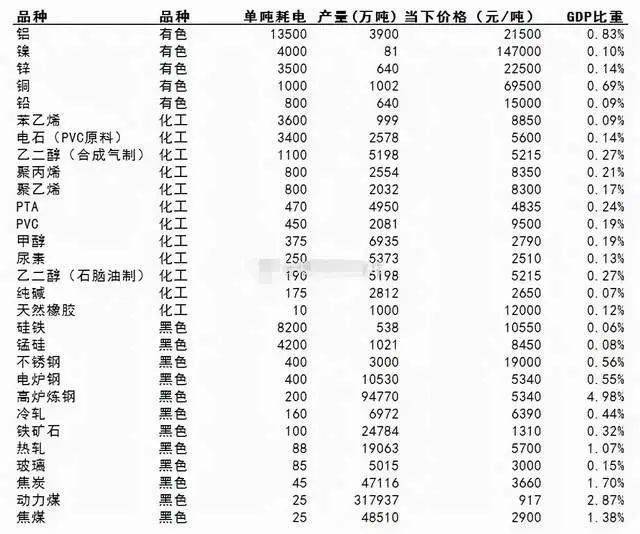 一碼一肖100%的資料,一碼一肖，揭秘背后的真相與資料深度解析