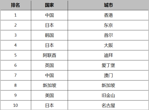 香港三期內(nèi)必中一期,香港三期內(nèi)必中一期，揭秘彩票中獎(jiǎng)的秘訣與策略