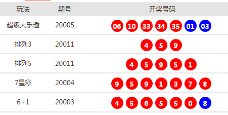 2024年新澳開(kāi)獎(jiǎng)結(jié)果,揭秘2024年新澳開(kāi)獎(jiǎng)結(jié)果，幸運(yùn)與期待交織的盛宴