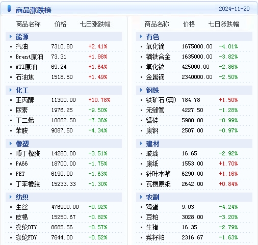 新澳天天開獎(jiǎng)資料大全最新54期開獎(jiǎng)結(jié)果,新澳天天開獎(jiǎng)資料大全最新54期開獎(jiǎng)結(jié)果詳解