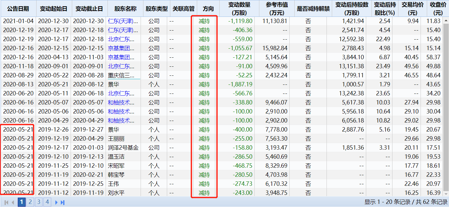 2024新奧彩開獎結(jié)果記錄,揭秘新奧彩開獎結(jié)果記錄，一場充滿期待的盛宴（XXXX年XX月XX日更新）