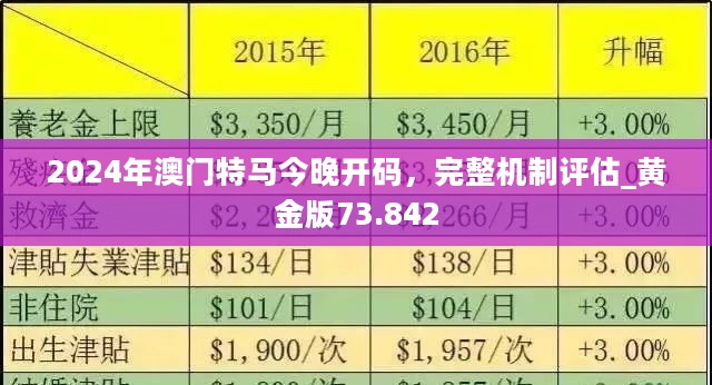 2024年今晚澳門特馬,探索未來之門，2024年澳門特馬展望