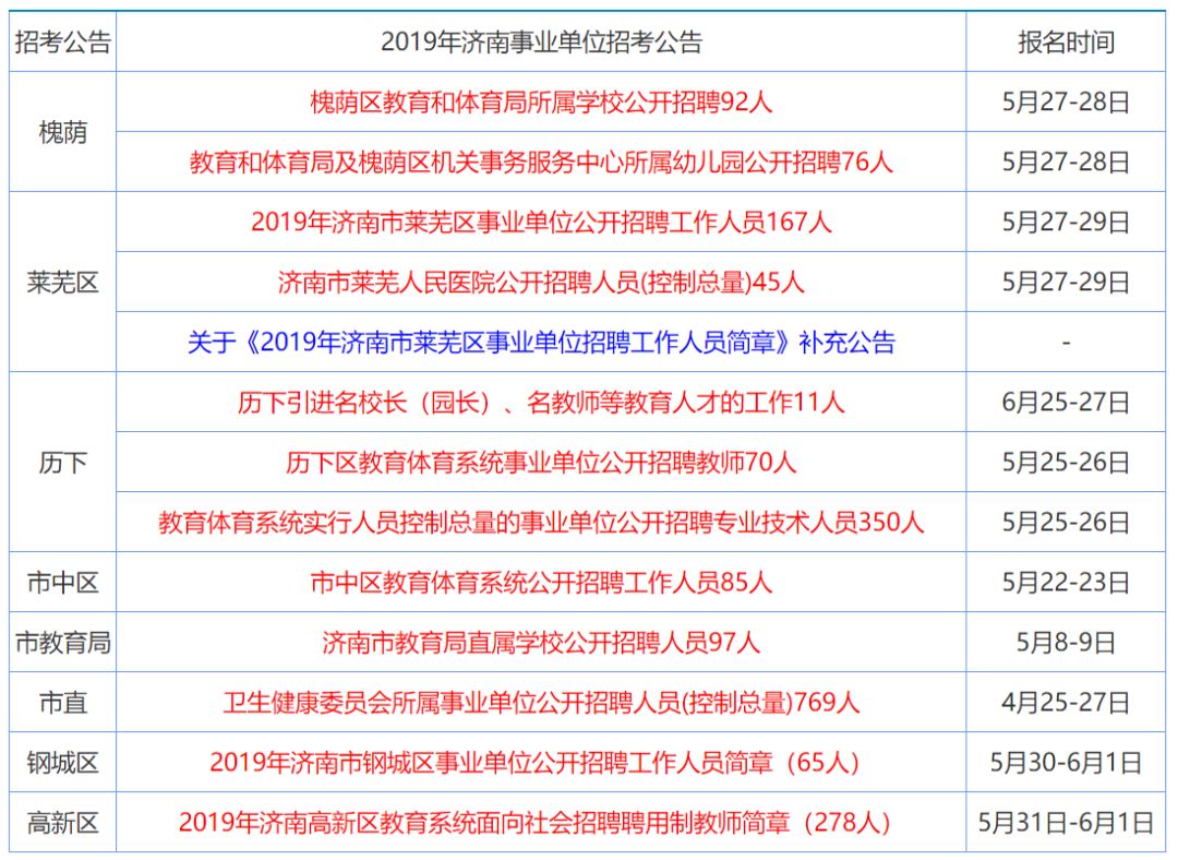 二四六香港全年免費(fèi)資料說明,二四六香港全年免費(fèi)資料說明，獲取與使用指南