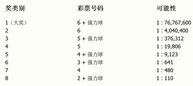 4949澳門今晚開獎,澳門今晚開獎，探索彩票背后的故事與魅力