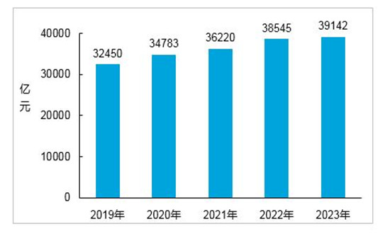 2024年港彩開獎結(jié)果,預測與分析，2024年港彩開獎結(jié)果展望