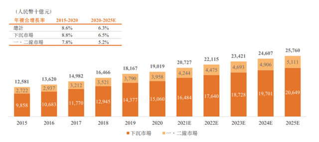 2024年香港港六 彩開獎號碼,探索未來幸運(yùn)之門，2024年香港港六彩開獎號碼展望