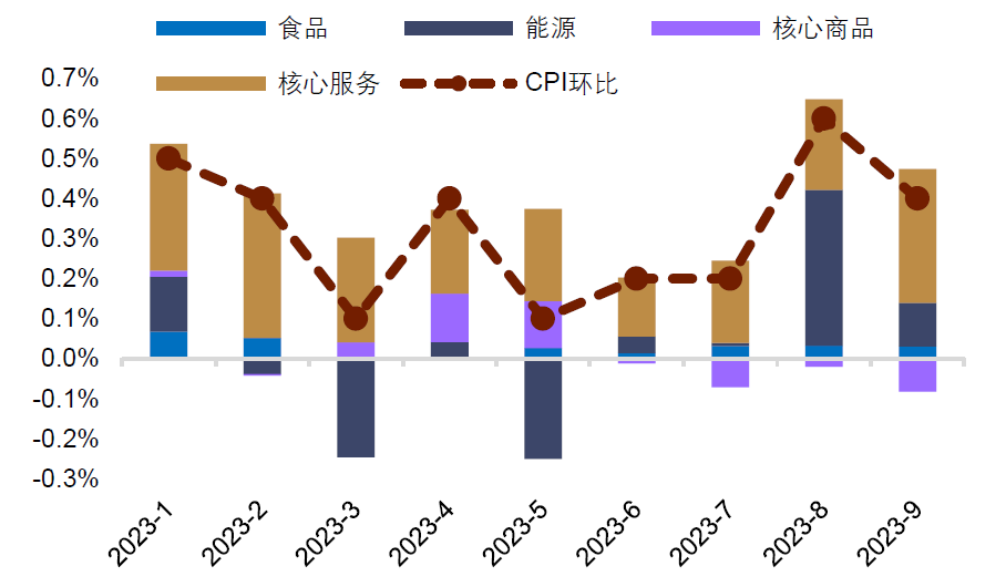 2024新澳今晚資料,探索未來，解析新澳今晚資料與未來趨勢展望