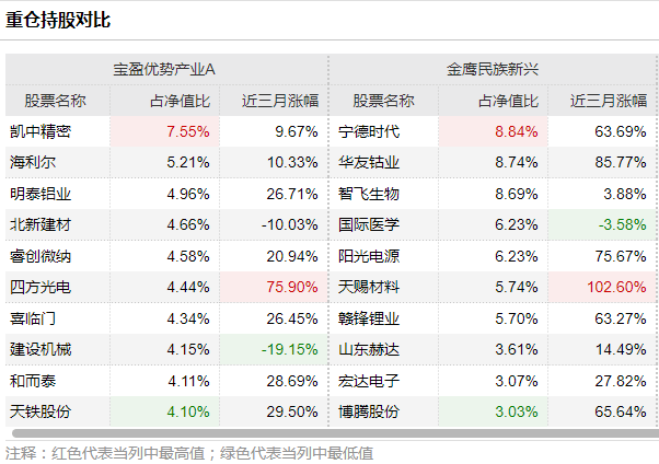 2025年1月11日 第13頁(yè)