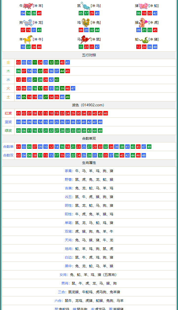 澳門(mén)內(nèi)部2肖二碼,澳門(mén)內(nèi)部二肖二碼的秘密與探索