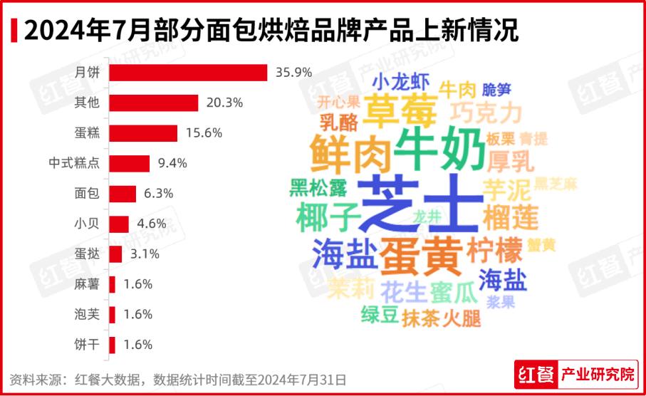 2024年新跑狗圖最新版,探索新跑狗圖最新版，預(yù)測與策略的新紀(jì)元