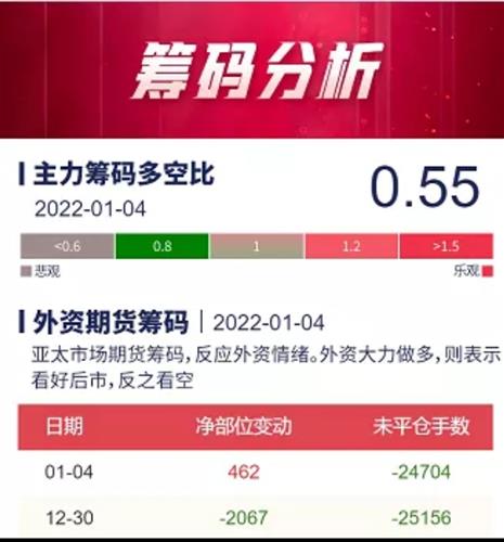 2024新澳門今晚開獎號碼,探索未來幸運之門，2024新澳門今晚開獎號碼