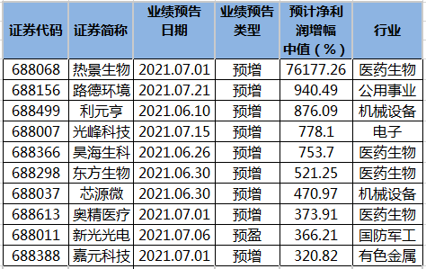 澳門一碼一肖100準嗎,澳門一碼一肖，100%準確預測的可能性探討