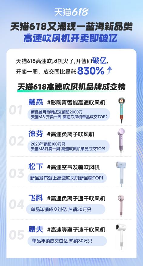 新澳精準資料免費提供50期,新澳精準資料免費提供，探索與解析前五十期