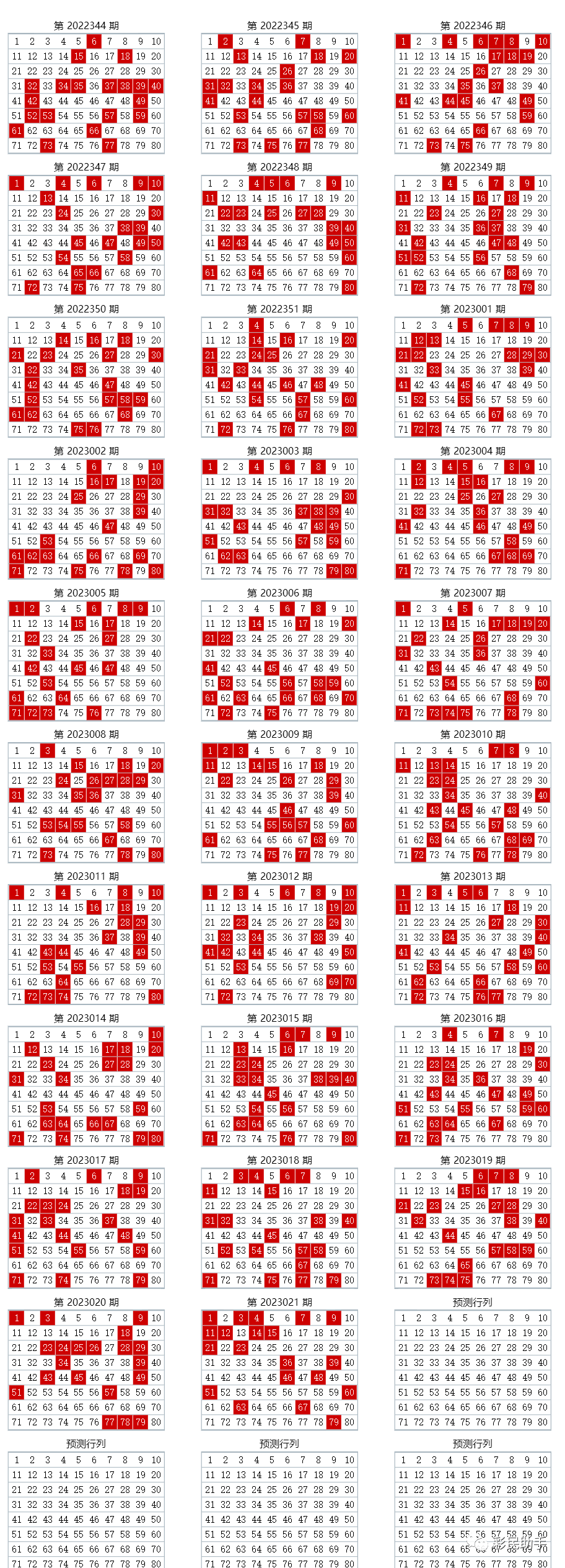 新澳門彩歷史開獎(jiǎng)結(jié)果走勢(shì)圖,新澳門彩歷史開獎(jiǎng)結(jié)果走勢(shì)圖，探索與解析