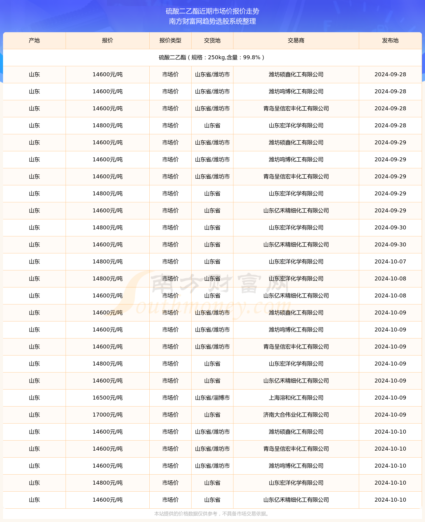 澳門特馬今期開獎(jiǎng)結(jié)果2024年記錄,澳門特馬今期開獎(jiǎng)結(jié)果2024年記錄——探索彩票背后的故事