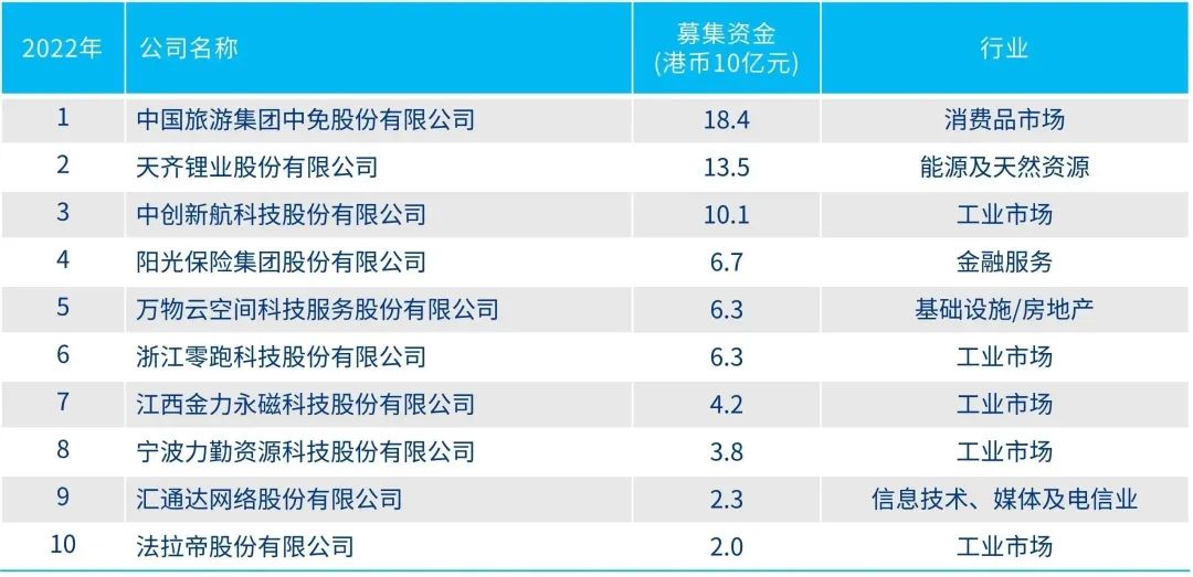 2024年香港正版內(nèi)部資料,探索香港，2024年正版內(nèi)部資料的深度解讀