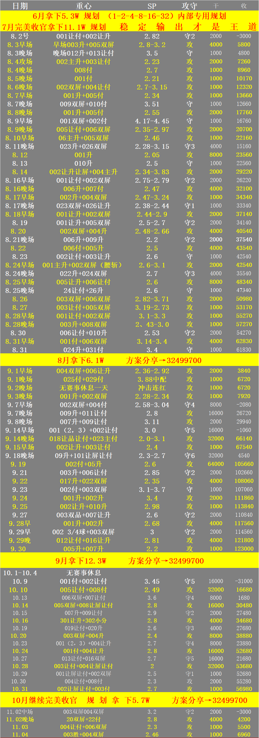 精準(zhǔn)三肖三期內(nèi)必中的內(nèi)容,精準(zhǔn)預(yù)測三肖三期內(nèi)的內(nèi)容，深度分析與探索