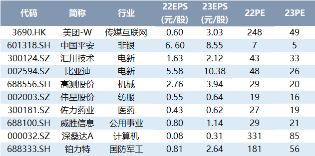 澳門精準(zhǔn)一碼100%準(zhǔn)確,澳門精準(zhǔn)一碼，揭秘100%準(zhǔn)確的預(yù)測秘密