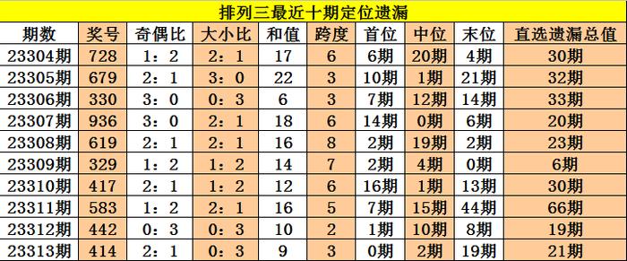 新澳門三中三必中一組,新澳門三中三必中一組，探索與解讀