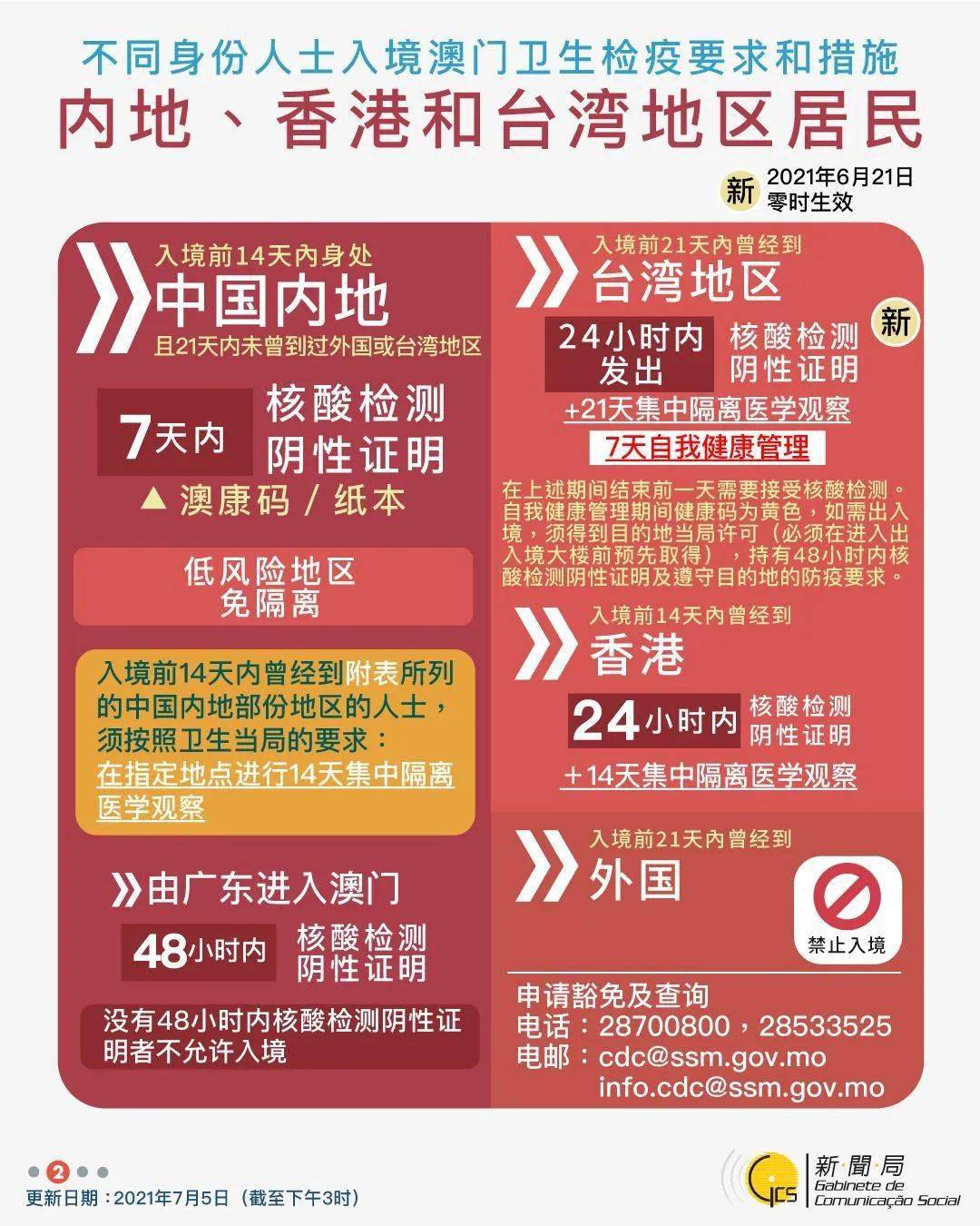 2024香港免費資料大全資料,香港免費資料大全資料，探索與發(fā)現(xiàn)之旅（2024版）