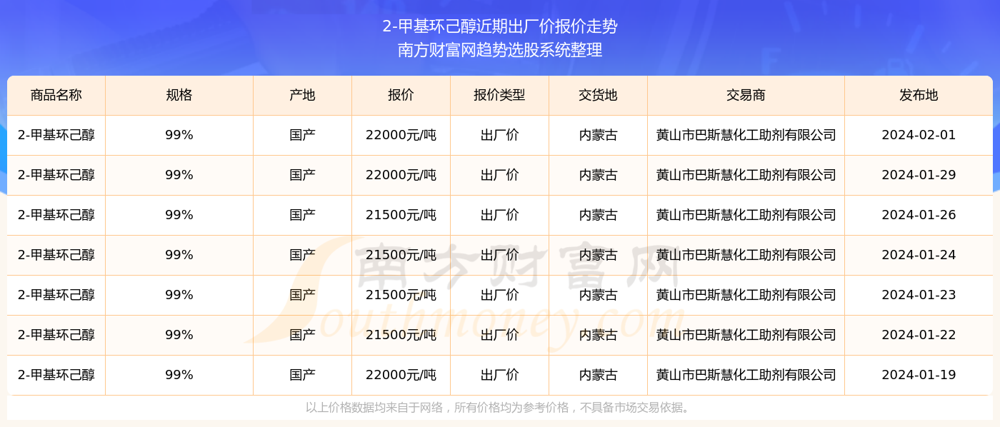 澳門六開獎結(jié)果2024開獎記錄查詢表,澳門六開獎結(jié)果及2024年開獎記錄查詢表深度解析