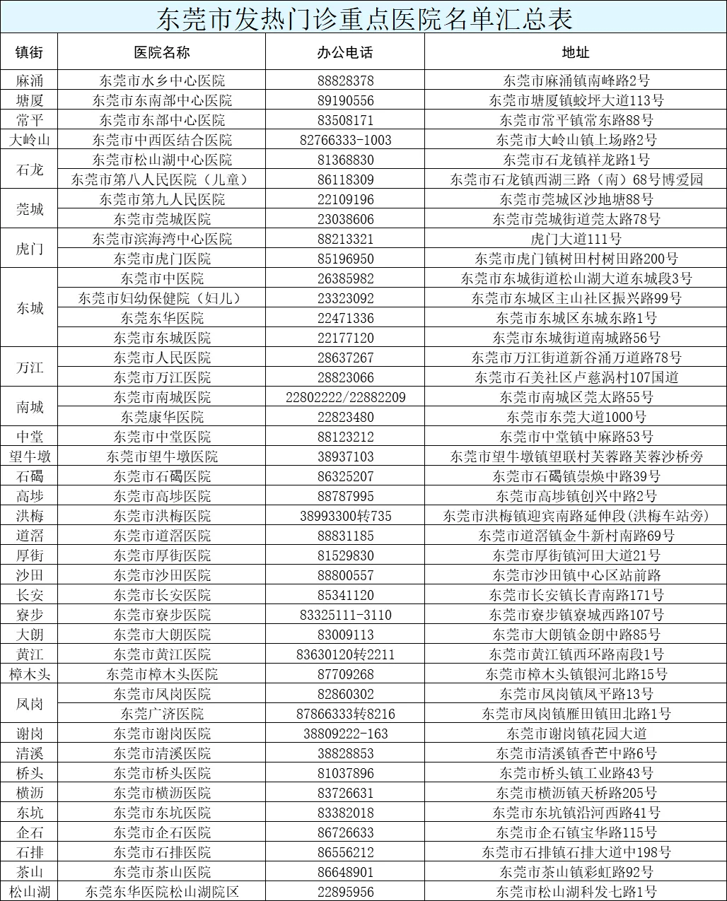 新澳門今晚開獎結果開獎記錄查詢,新澳門今晚開獎結果開獎記錄查詢，探索彩票世界的神秘與機遇