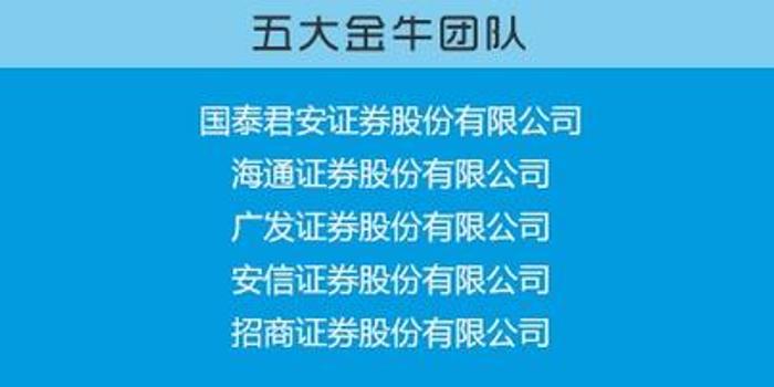 金牛論壇精準六肖資料,金牛論壇精準六肖資料解析與探討